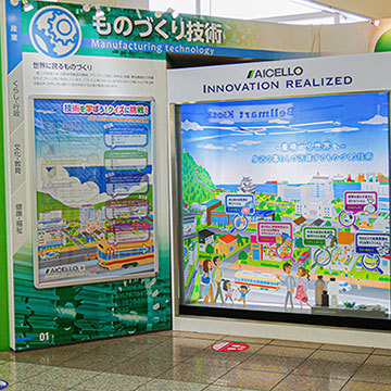 体験型展示