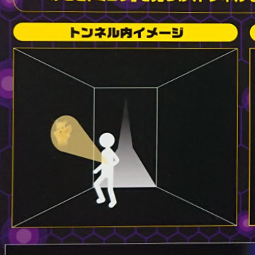 リアル宝探し