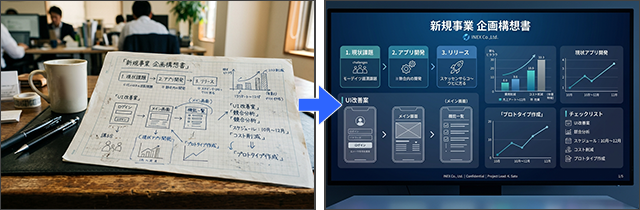AIによるプレゼン資料自動化サービス