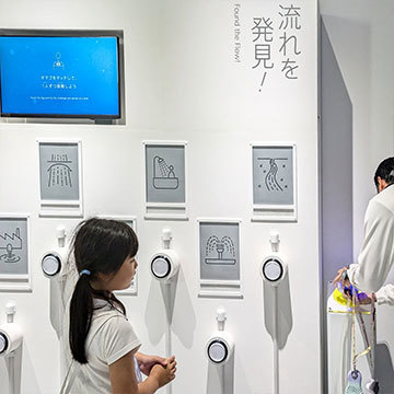 体験型展示