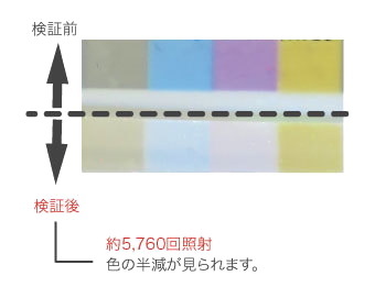 フォトクロミック 印刷