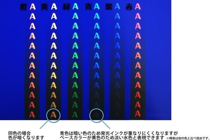 ブラックライトプリント