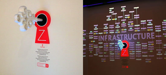 装飾 演出 仕掛け