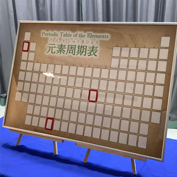 クイズラリー 仕掛け