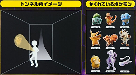 発見型ミッション 仕掛け