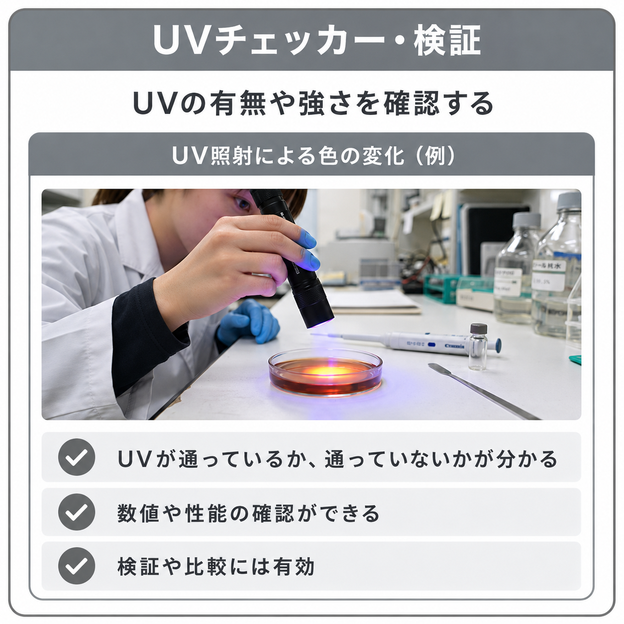 UVチェッカー