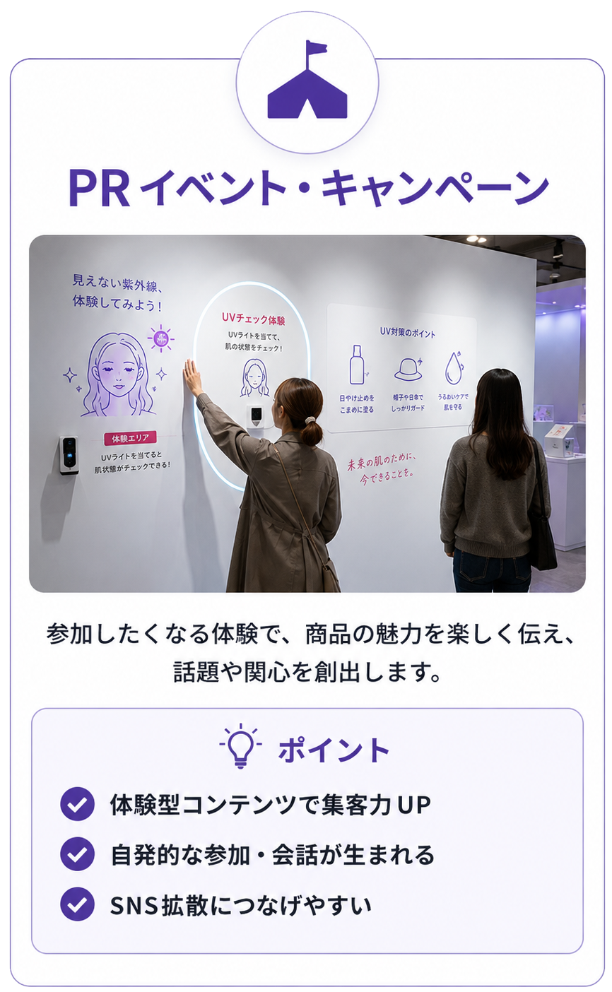 PRイベント