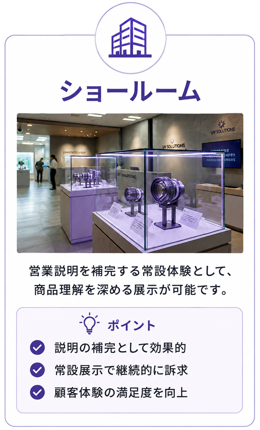 ショールーム